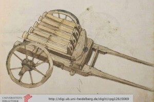 Cod. Pal. germ. 126
Mönch, Philipp, Kriegsbuch, Heidelberg, 1496 Orgelgeschütz Anfang 17. Jhdt., Zeughaus Veste Coburg