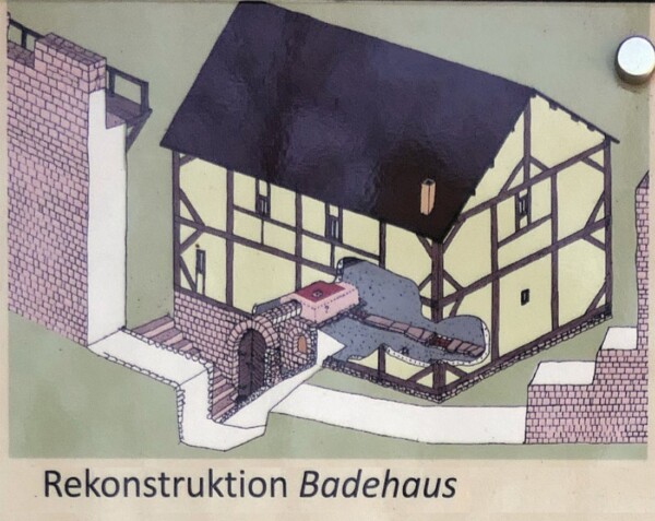 Die Beheizung erfolgte mittels eines Ofens und einem Heißluftkanal (Quelle: Informationstafel Burg)